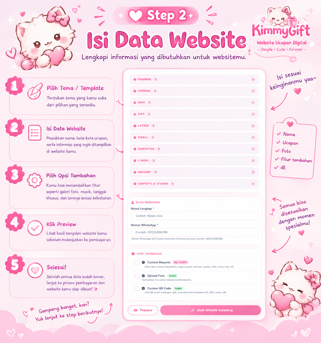 Isi Data dan Konten Website Ucapan