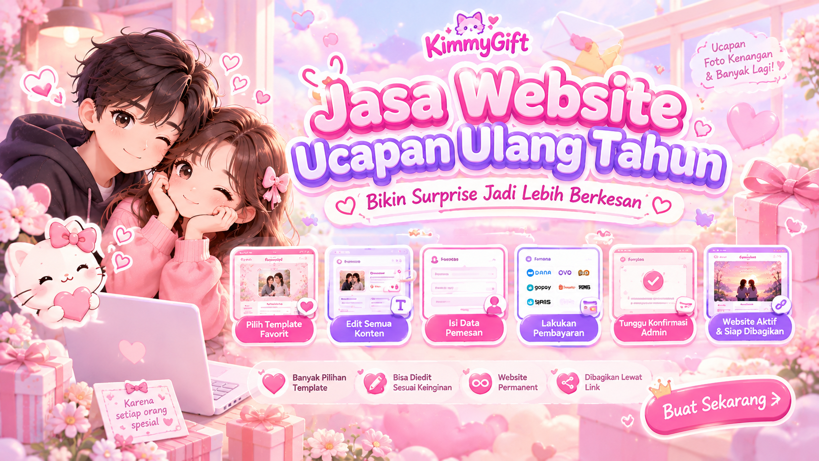 Jasa Website Ucapan Ulang Tahun — Bikin Surprise Jadi Lebih Berkesan